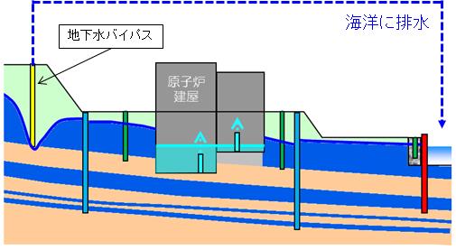 断面イメージ