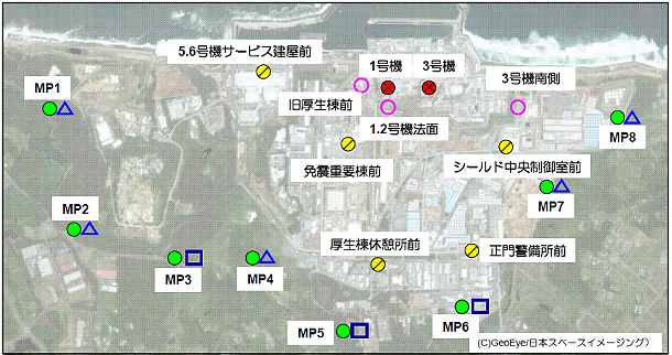1号機、3号機はオペフロ上のダストモニタで監視※(1,3号機各4箇所※):警報値 5.0X103(Bq/cm3)・5.6号機サービス建屋前、免震重要棟前、シールド中央制御室前、厚生棟休憩所前、正門警備所前は構内ノーマスクエリアのダストモニタ(10か所):警報値 1.0X10-4(Bq/cm3)・MP1、MP2,MP3、MP4,MP5,MP6,MP7,MP8は敷地境界モニタリングポスト(8箇所)その中のMP1、MP2,MP3、MP4,MP7,MP8は敷地境界ダストモニタ(8箇所)による監視:警報値 1.0X10-5(Bq/cm3)