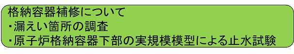 格納容器補修について・漏えい箇所の調査・原子炉格納容器下部の実規模型型による止水試験/納容器止水技術開発の詳細説明に移動します。