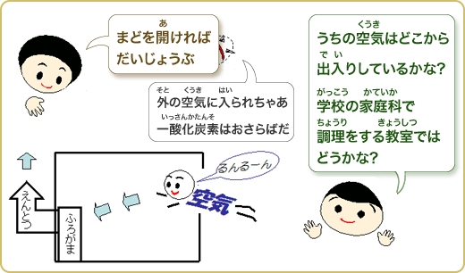 �܂ǂ��J����΂������傤�� �����̋�C�͂ǂ�����o���肵�Ă��邩�ȁH�w�Z�̉ƒ�ȂŒ��������鋳���ł͂ǂ����ȁH