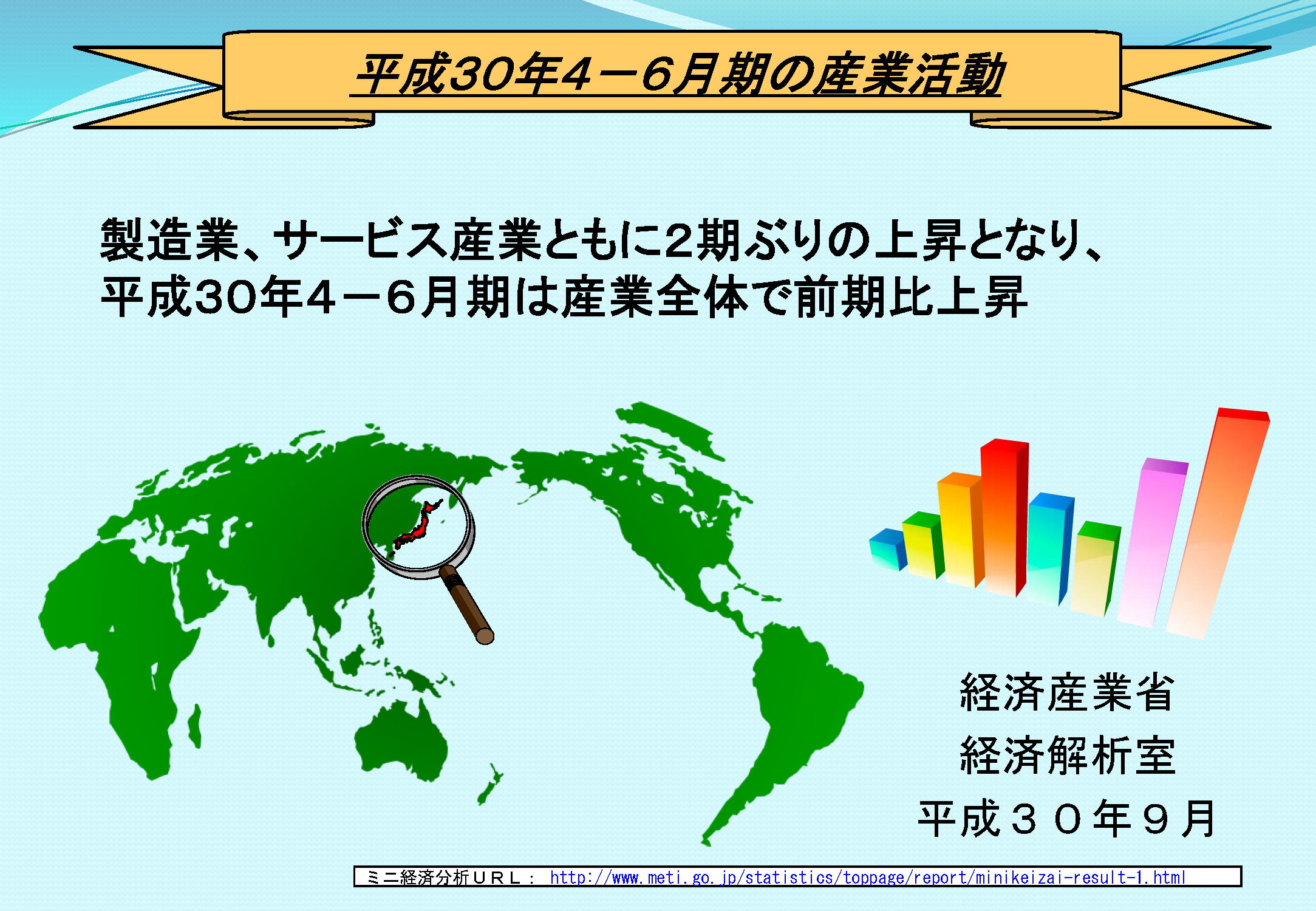 鉱工業指数と第3次産業活動指数からみた平成30年4-6月期の産業活動