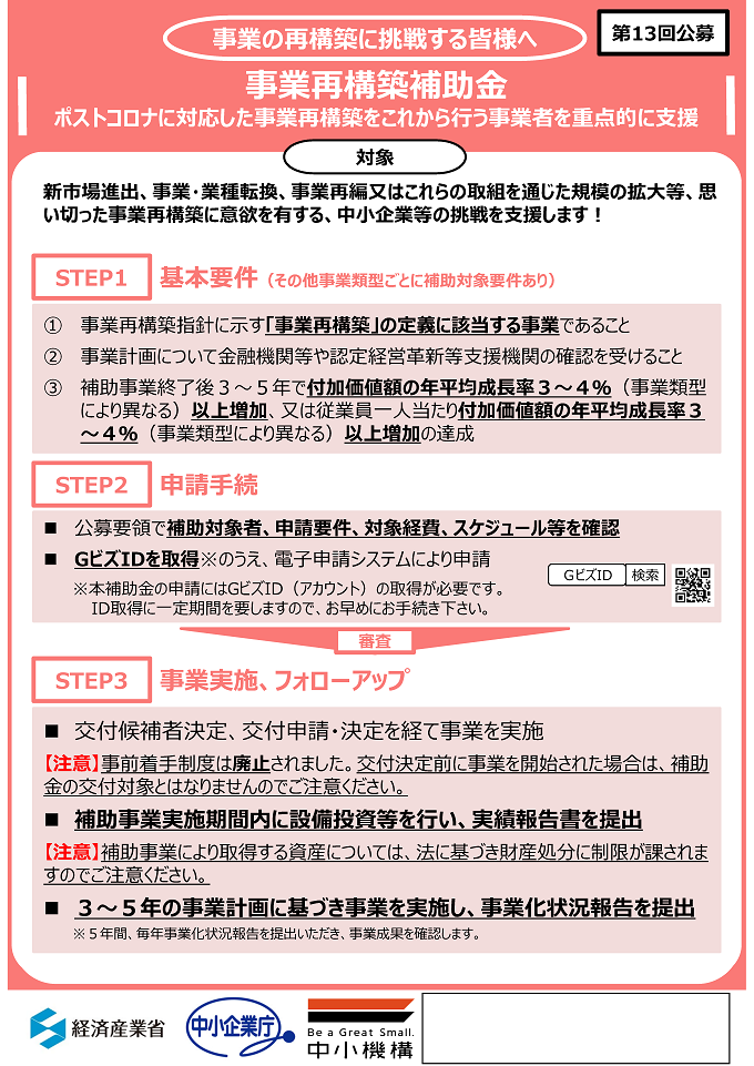 円 申請 万 金 60 一時