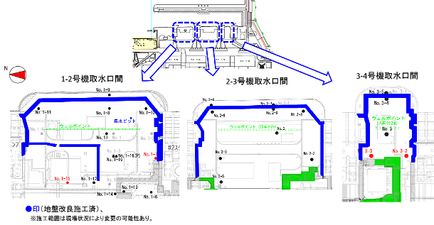 ⑦水ガラスによる地盤改良の概要図