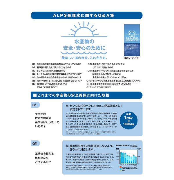 水産物の安全・安心のために（Q&A集）
