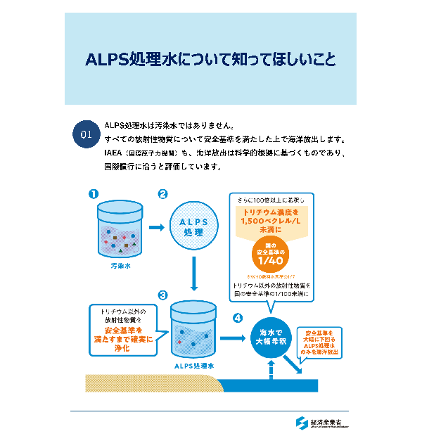 ALPS処理水について知ってほしいこと