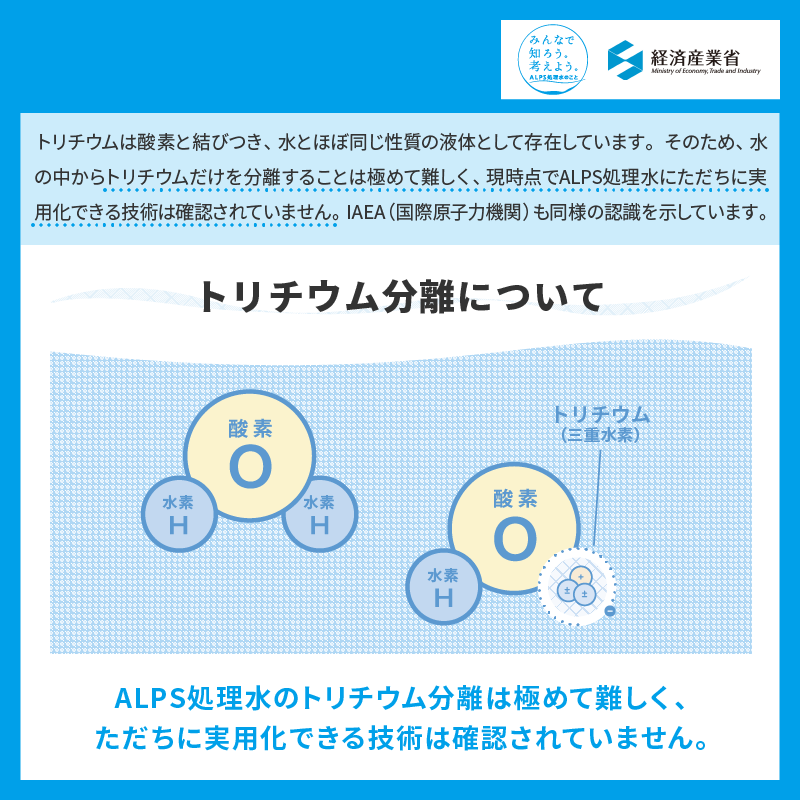 トリチウム分離について