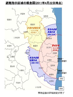 避難指示区域の概念図（2011年4月22日時点）