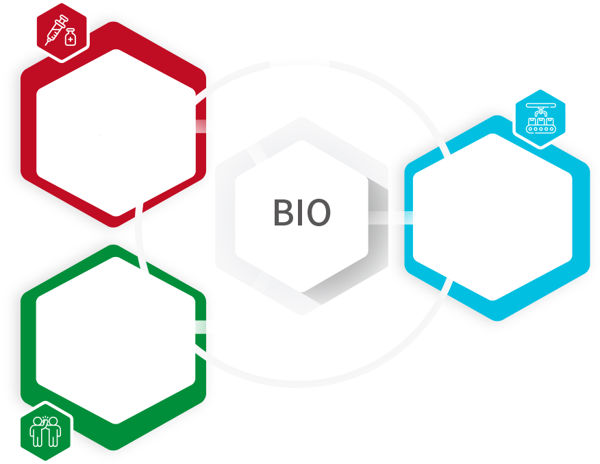 BIO