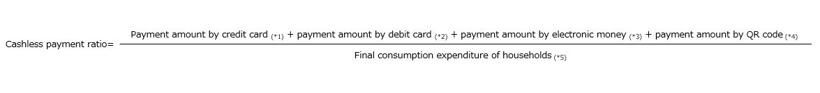 figure3