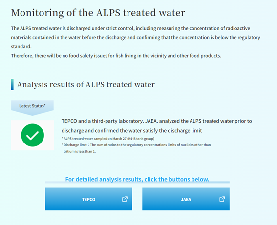 monitoring of the ALPS treated water of figure