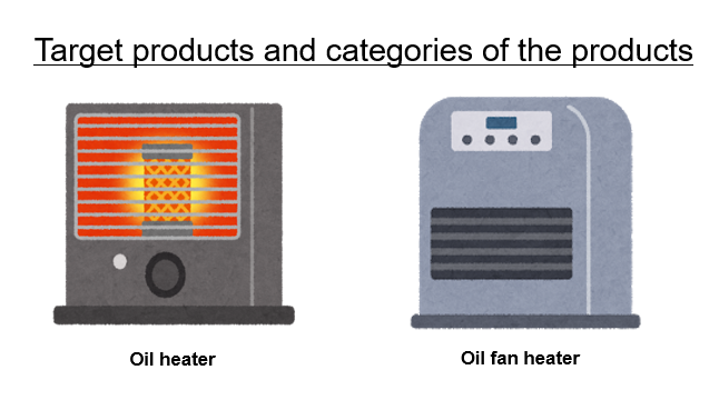 figure1
