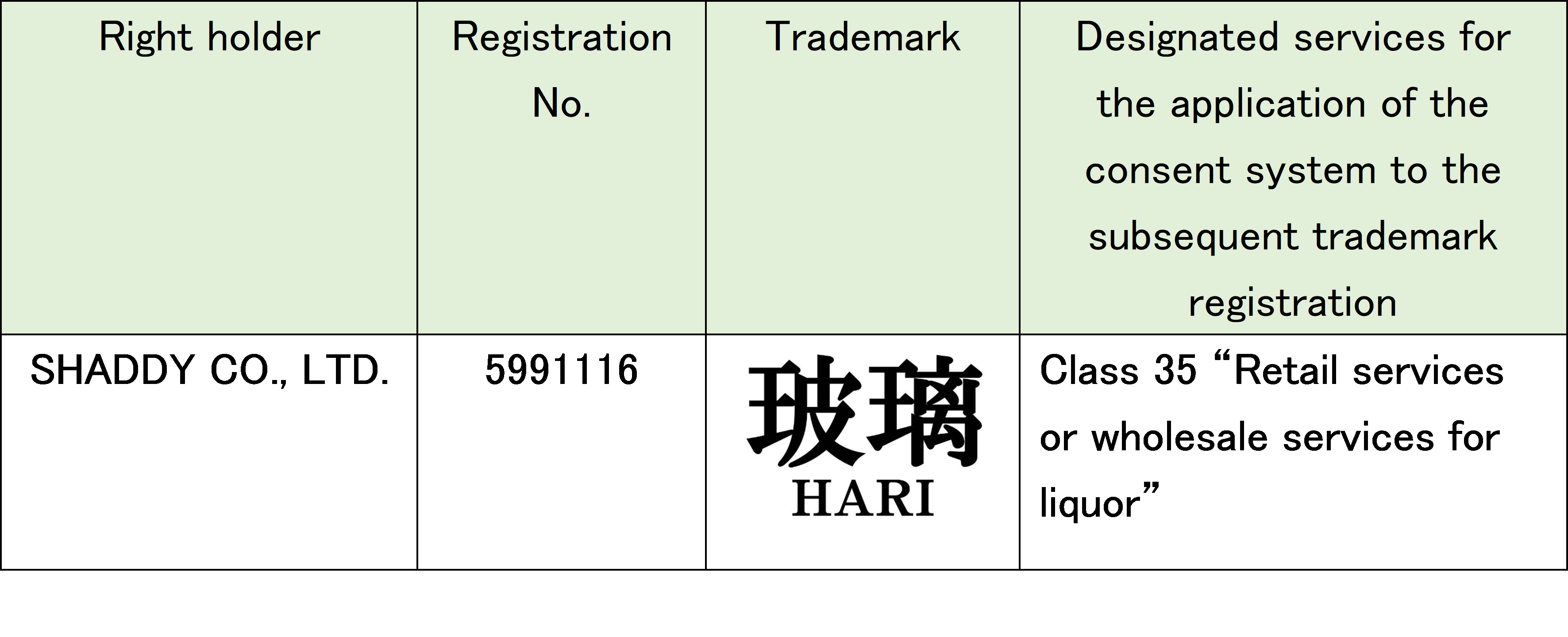 figure1