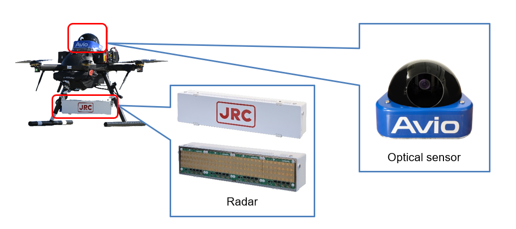 figure1