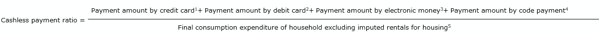 figure4