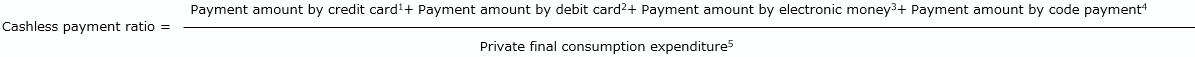 figure5