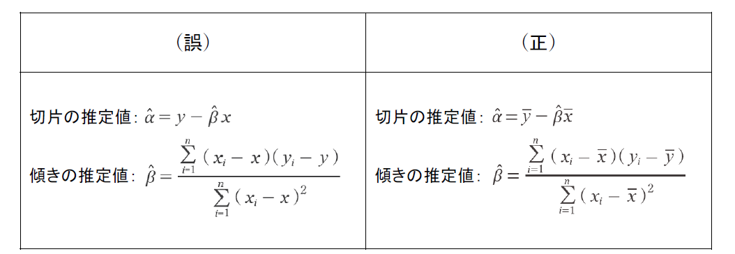 計量士国家試験の問題において出題に不備がありました（METI/経済産業省）