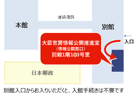 大臣官房情報公開推進室（情報公開窓口）は別館入り口から入って左方向にあります