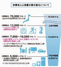 PDFで見る