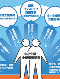 PDFで見る