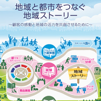 PDFで見る
