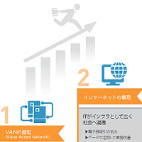 PDFで見る