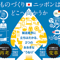 PDFで見る