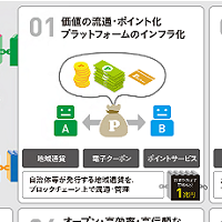 PDFで見る