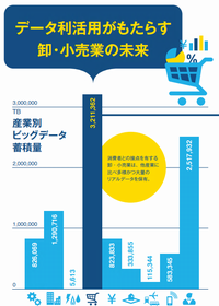 PDFで見る