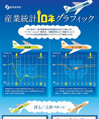 PDFで見る