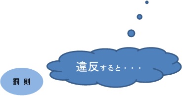 グループ挿絵