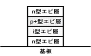 QA3