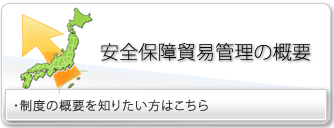 安全保障貿易管理の概要