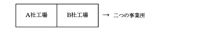図4