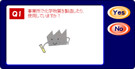 Q1．事業所で化学物質を製造したり、使用したりしていますか？