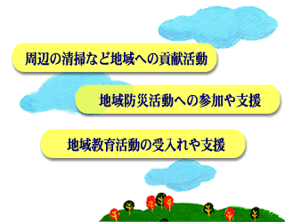 周辺の清掃など地域への貢献活動、地域防災活動への参加や支援、地域教育活動の受入れや支援