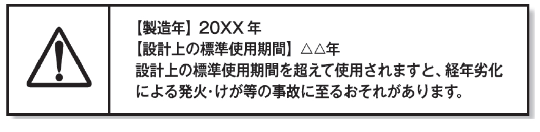 表示サンプル