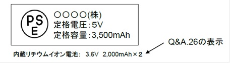 その他表示の例