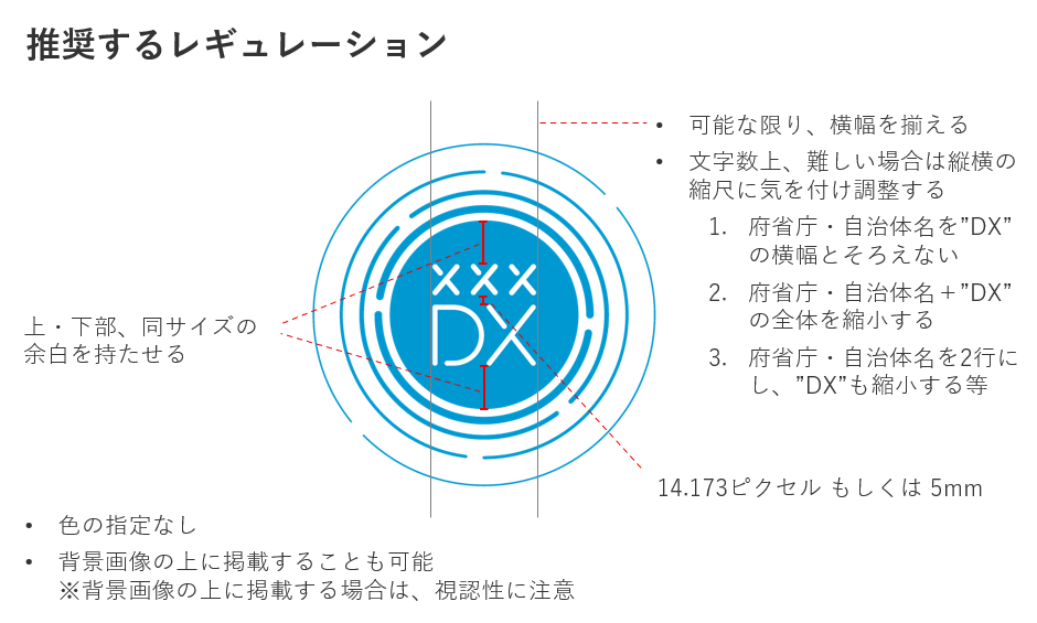 DXロゴ利用デザインガイドライン。ロゴカラー、文字を変更してください。