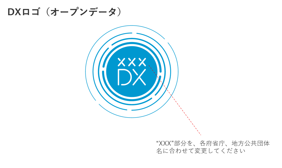 DXロゴ 'XXX'部分を各府省庁、地方公共団体名に合わせて変更してください