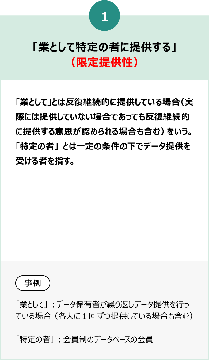 業として特定の者に提供する（限定提供性）