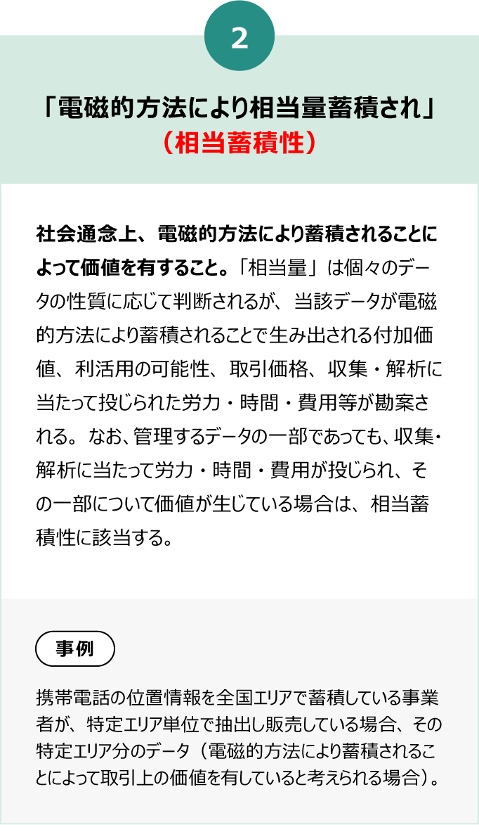 電磁的方法により相当量蓄積され（相当蓄積性）