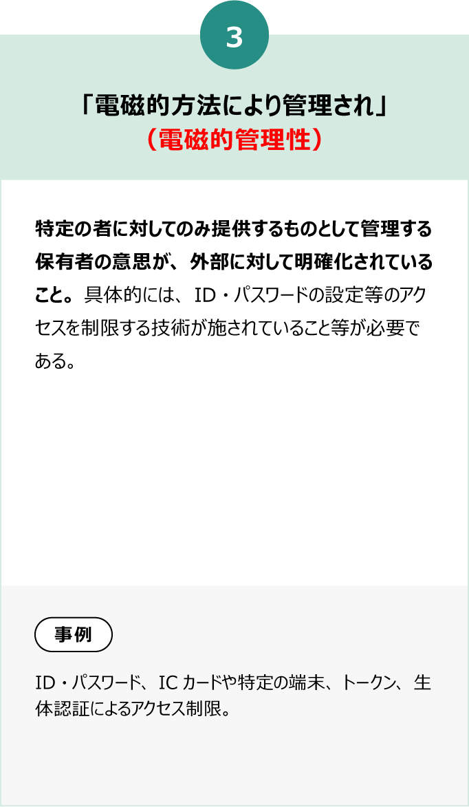 電磁的方法により管理され（電磁的管理性）