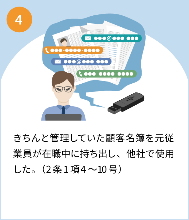 4 きちんと管理していた顧客名簿を元従業員が在職中に持ち出し、他社で使用されてしまった。（2条1項4〜10号）