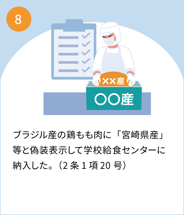 8 ブラジル産の鶏もも肉に「宮崎県産」等と偽装表示して学校給食センターに納入。（会社役員が逮捕）（2条1項20号）