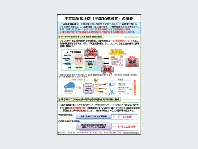 平成30年不競法改正パンフレット