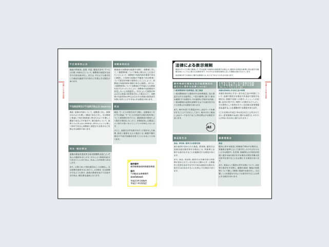 法律による表示規制（折り込み版）（平成２０年３月）