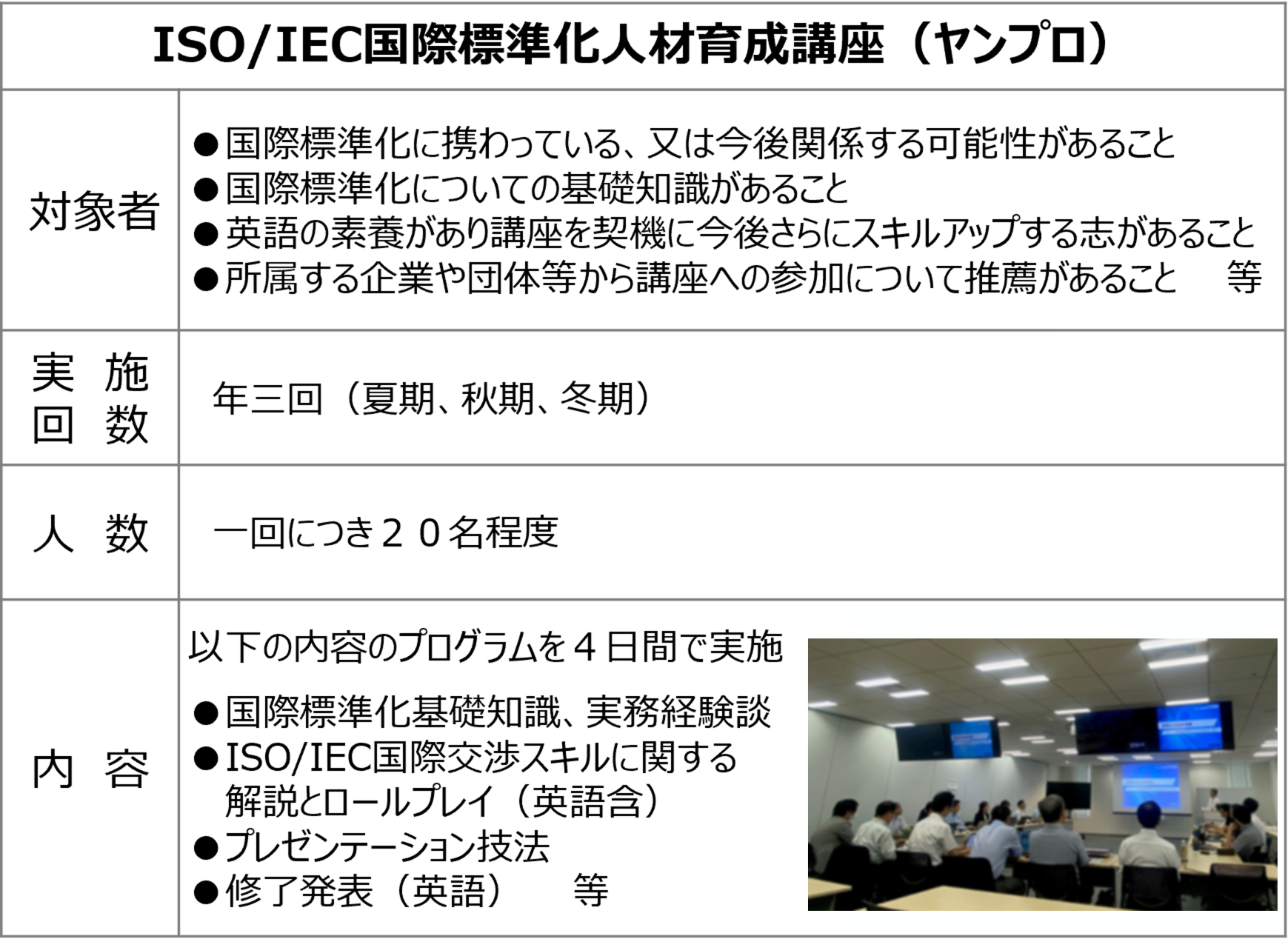 （ヤンプロ概要）