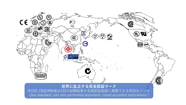 世界の安全認証マーク