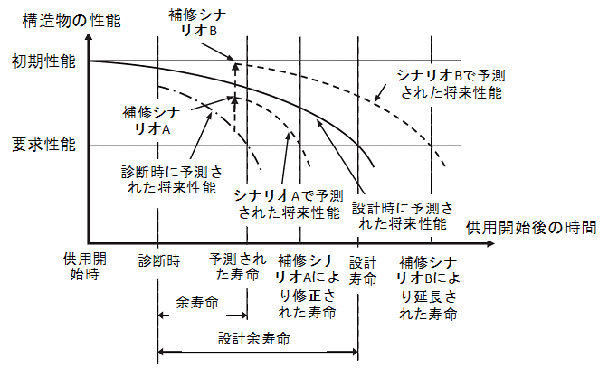 center