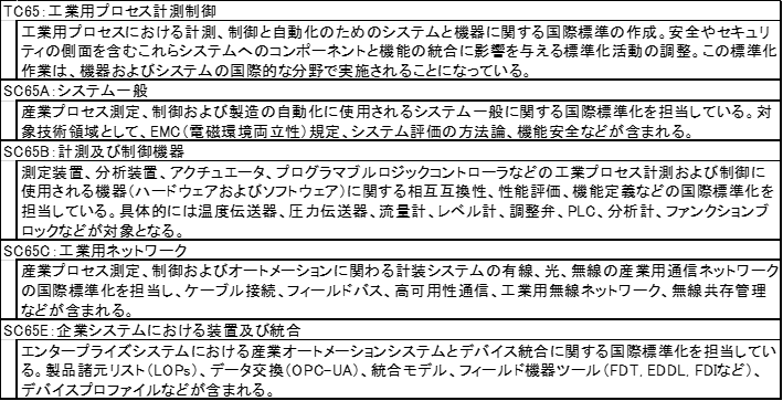 center